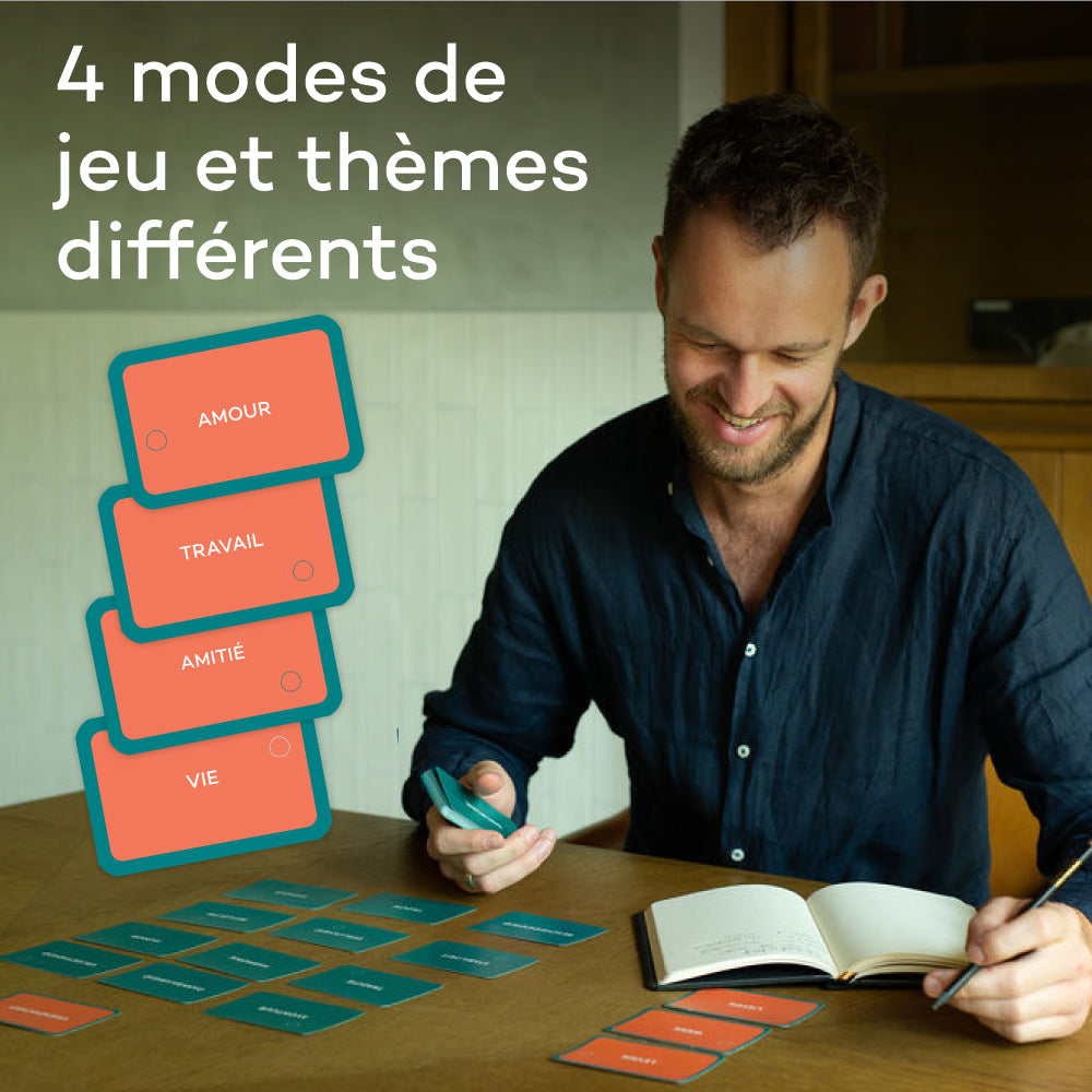 Le jeu des Valeurs Fondamentales
