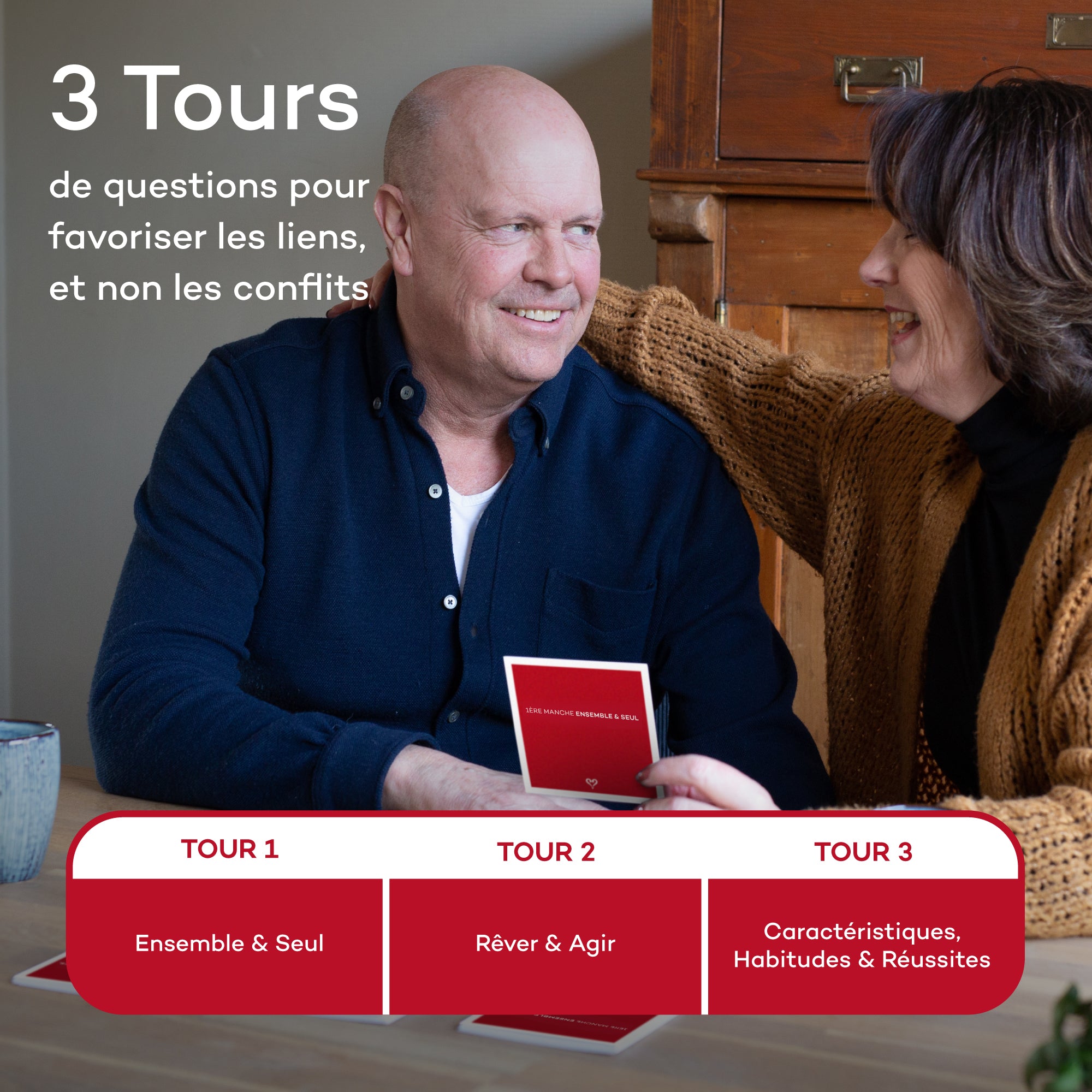 Édition Couples